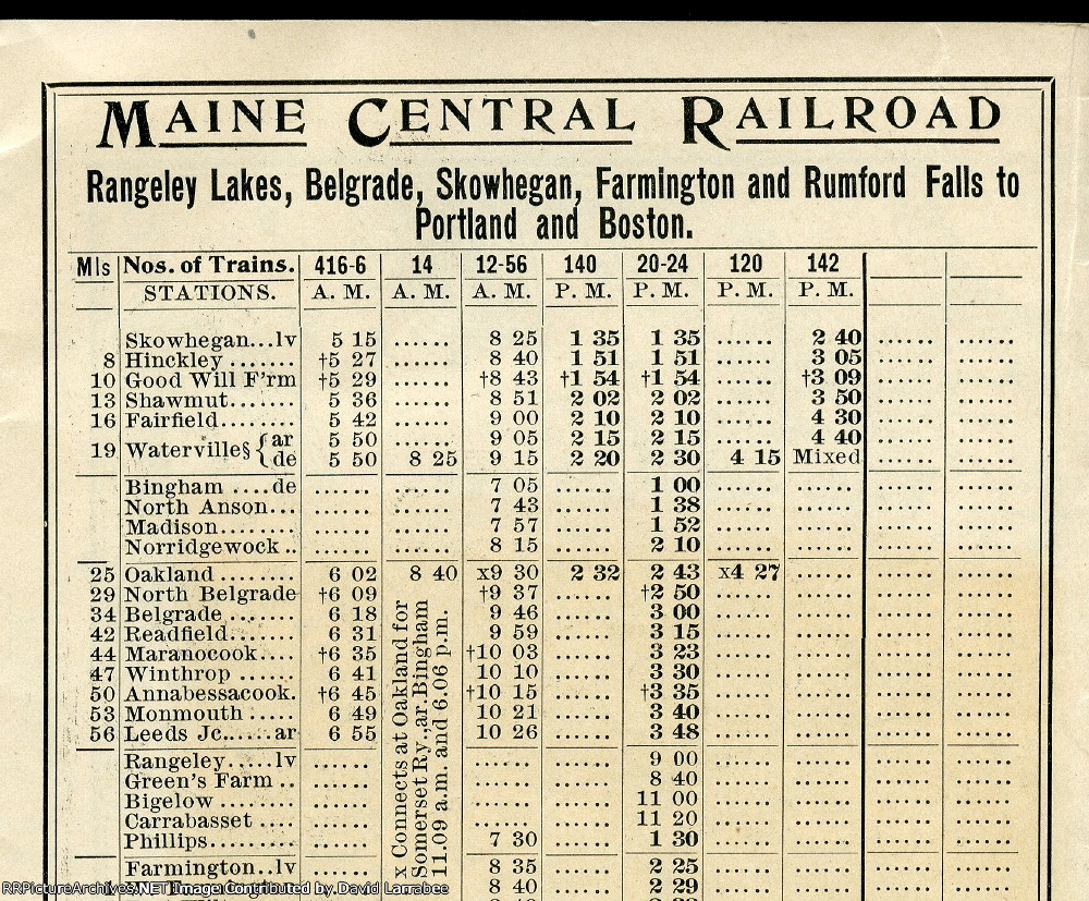 October 1904 Time Table Extract